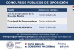La CONACOM concluyó dos llamados a concurso y adjudicó puestos de Profesionales