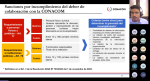 La CONACOM organizó un webinario sobre deber de colaboración